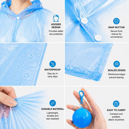 🌧️ Pocket-Size Disposable Raincoat for Unexpected Showers